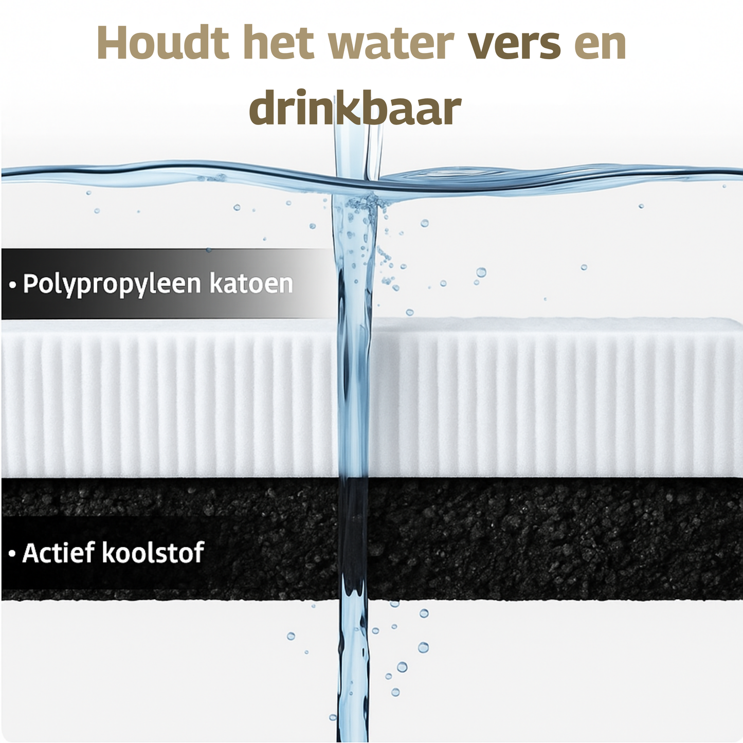Drinkfontein RVS Filters 4x