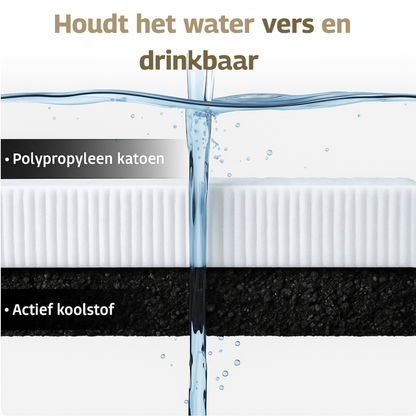 Drinkfontein RVS Filters 4x